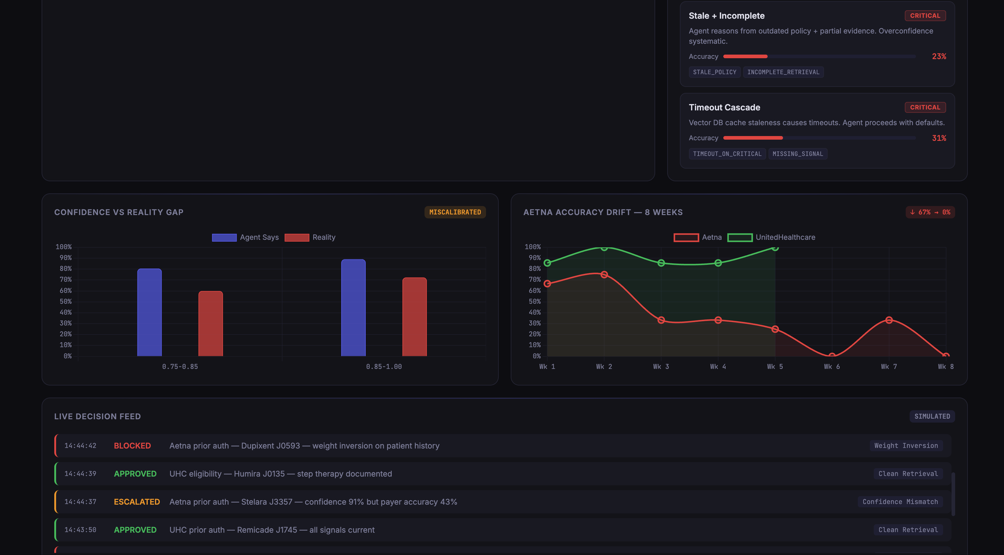 agentgateway Playground — MCP tool invocation